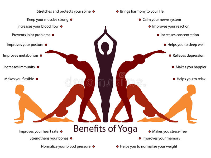 KitchenPanacea's tweet image. Benefits of #Yoga every day, why is it good to do yoga, for more detail visit here: goo.gl/EWtNgQ