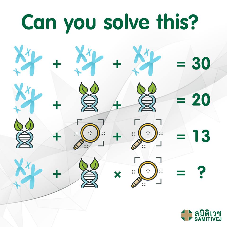 thidakarn's tweet image. เย็นๆแบบนี้ สมองล้ากันรึยังคะ ชวนทำโจทย์สนุกๆออกกำลังสมองกันดีกว่า 😊คืนนี้จะมาเฉลยนะคะ