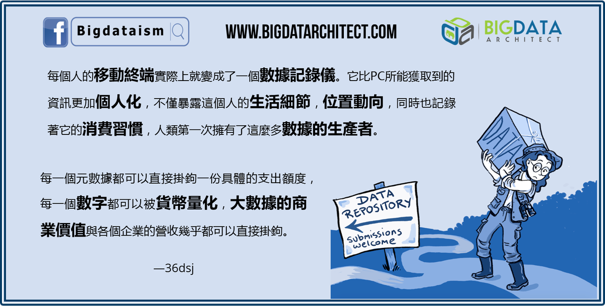 Bigdatarch's tweet photo. 每個人的移動終端實際上就變成了一個 #數據 記錄儀。它比PC所能獲取到的資訊更加個人化，不僅暴露這個人的生活細節，位置動向，同時也記錄著它的消費習慣，人類第一次擁有了這麼多數據的生產者 #BigData | #Computing | #Tech | #AI | #人工智能 | #區塊鏈 | #比特幣 | #smart | #location #GPS #habit https://t.co/NTUTJImWUE
