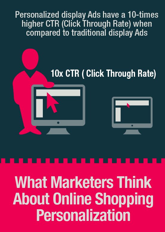 fotev_lubomir's tweet photo. Simply put, why should the visitors care about your products or services?
#personalizedAds #Ads #marketing #CTR #clickthroughrate #click #onlineshopping #personalization #busnesstips #BusinessPlan https://t.co/dujYjnoAkR