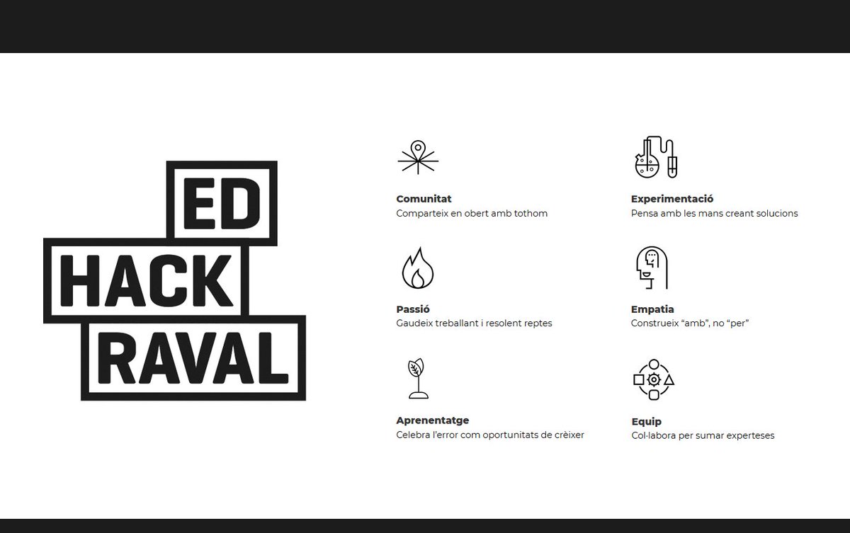 casalmina's tweet photo. En sumem a hackejar l'educació #EDHackRaval per crear i construir solucions que donin noves respostes als reptes educatius de la comunitat. Aquests son els valors de l'#actitudEDhacker 💙! https://t.co/lOdXSk67b3