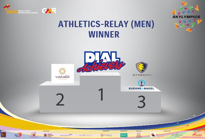 skylympics's tweet photo. Eagerly waiting for the Final results of Skylympics 2018? 
Check out the final winners of Athletics- Relay (Women and Men) on the Day-3 of Skylympics 2018. 
@IndiGo6E @flyspicejet @WHSmith  @Info_TFS @airvistara @DelhiAirport @KNLogistics @jetairways #day3 #GMR #Skylympics_2018 https://t.co/cScj2Wbj5b