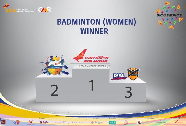 skylympics's tweet photo. Eagerly waiting for the Final results of Skylympics 2018? 
Check out the final winners of Badminton (Men and Women) on the Day-3 of Skylympics 2018. 
@IndiGo6E @airindiain @flyspicejet @DelhiAirport 
#day3 #GMR #Skylympics_2018 #skylympics #togetherwefly https://t.co/7DyVU8G0JS