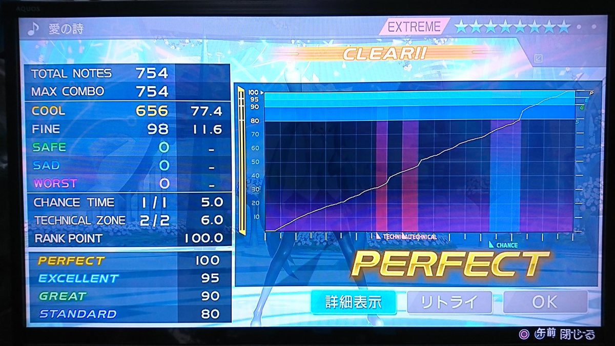 PninaritaiYUKKE's tweet photo. うーぱぱうぱぱうーぱうぱうぱぱ♪
うーぱぱうぱぱうーぱうぱぱ♪
うーぱぱうぱぱうーぱうぱうぱぱ♪
うーぱぱうぱぱうーぱうぱぱ♪
#ProjectDIVA #ProjectDIVAX
#ProjectDIVAXHD #うぱうぱ病
#パンデミックミク https://t.co/YR6wMODVw4