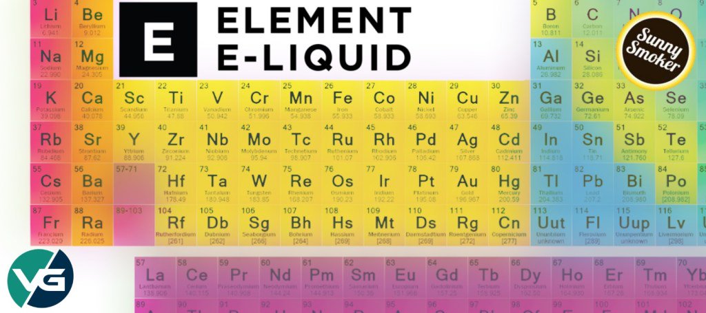 Revue des E-liquides Element vapor-gate.com/revue-e-liquid…