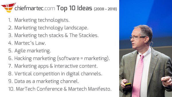 chiefmartec's tweet photo. A Decade of Martech: The top 10 ideas from 10 years of https://t.co/i8DXsls5GO https://t.co/IQhXtzKILz #MarTech https://t.co/QHkyt0hRPv
