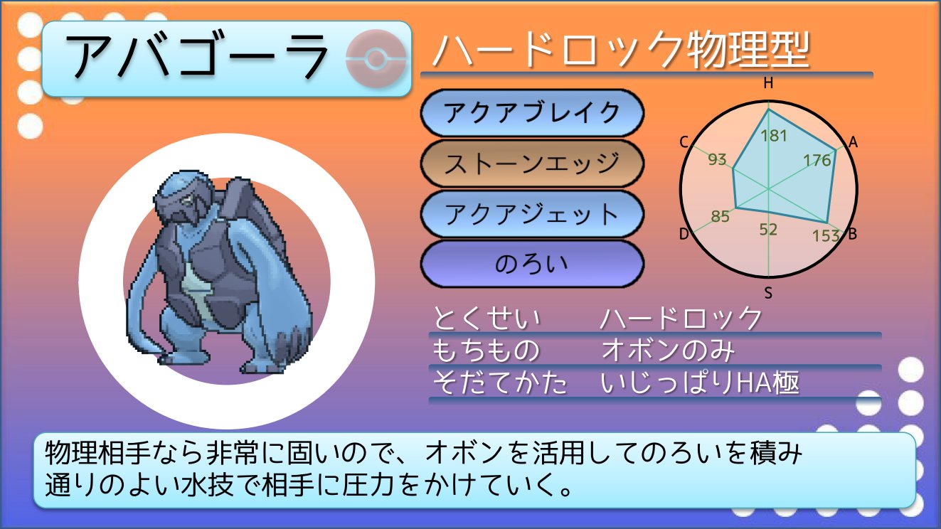 てつぼう ポケモンusum育成サンプル 特防特化ナゲキ マイナー技リベンジが使いたくて育てた型だったんですが 格闘技が通る相手が素直にこいつと撃ち合ってくれるなんてことはなかったので 冷パンや叩き落とす等で広く弱点突いた方がよさそうです