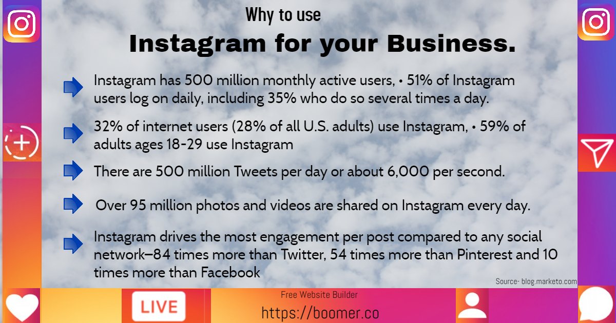 topdigitalideas's tweet image. If you have a good quality &amp;amp; Relevant  images then don&apos;t ignore Instagram for your Business. #SmallBusiness #SocialMediaMarketing #SMM #DigitalMarketing #Instagram