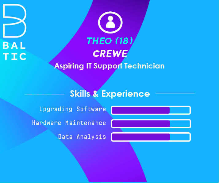 Do you have an IT vacancy which has been open for a while?

Let me introduce you to Theo.

Theo has experience in upgrading software, hardware maintenance and data analysis.

Could you give Theo the opportunity?

T: 01325 731 058
#Crewe #BeTheFuture #Apprenticeships
