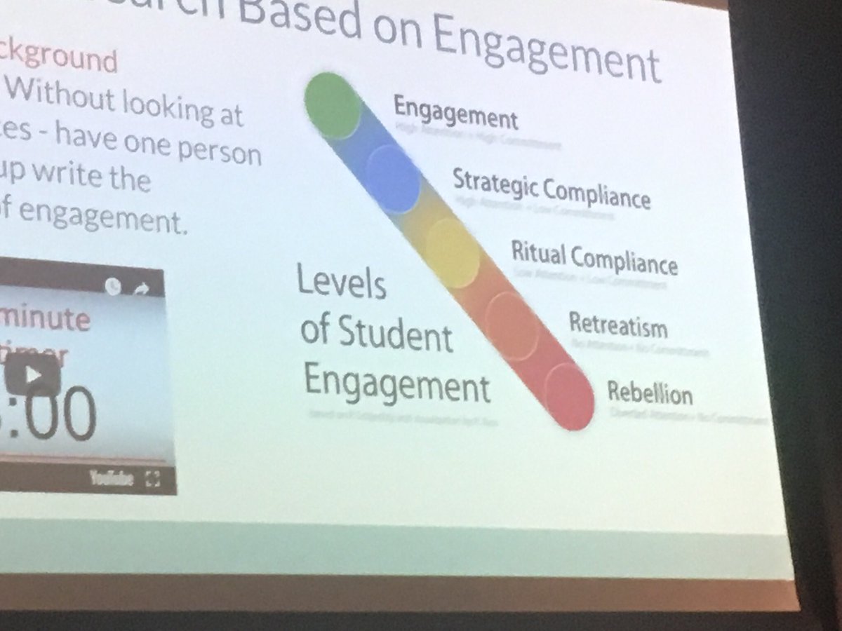 #udlwhatisengagement