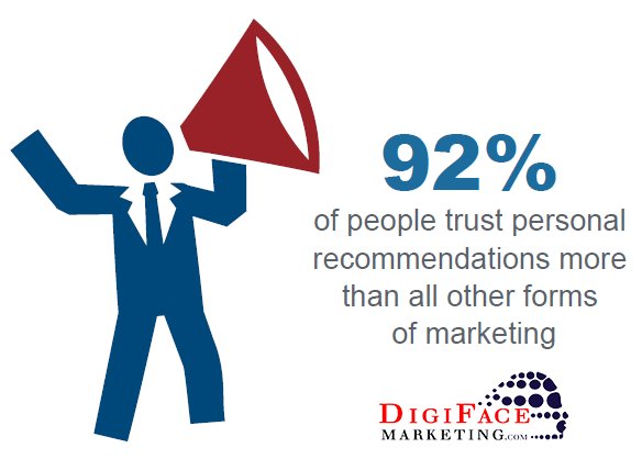 MktgDigiFace's tweet photo. Influencer #marketing is always a great #idea when it comes to increase your #brand exposure &amp; awareness. #InfluencerMarketing
Outsource your online #BusinessMarketing to #DigiFace ~#DigitalForEveryone.. #Businesses #STARTUP #Entrepreneur #ArtificialIntelligence #DigitalMarketing https://t.co/10Ai53DG1G