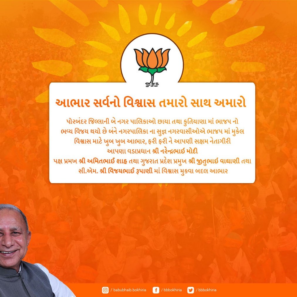 #Narendramodi #AmitShah