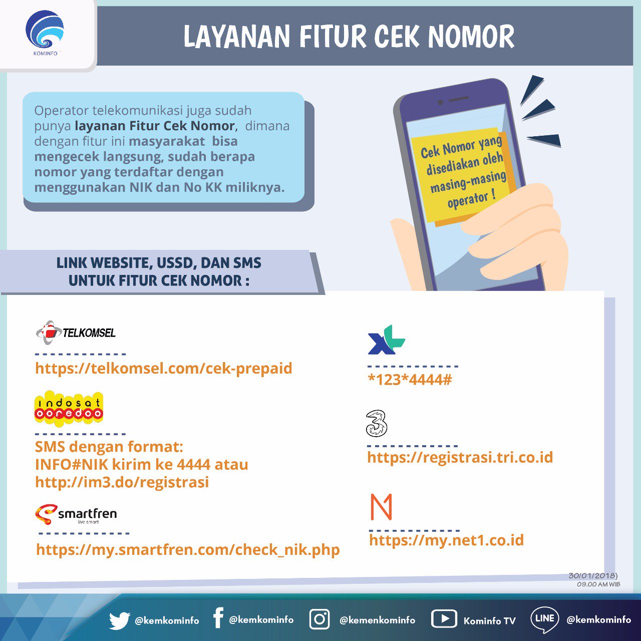 Kementerian Kominfo On Twitter: "@Elherviza @Internetsehat @Googleorg @Kemdikbud_Ri Untuk Tahu Nik Dan Nomor Kk Sudah Terdaftar Di Berapa Nomor Bisa Gunakan Fitur Cek Nomor. Info Lengkap Bisa Dilihat Di Infografis Berikut.terima Kasih