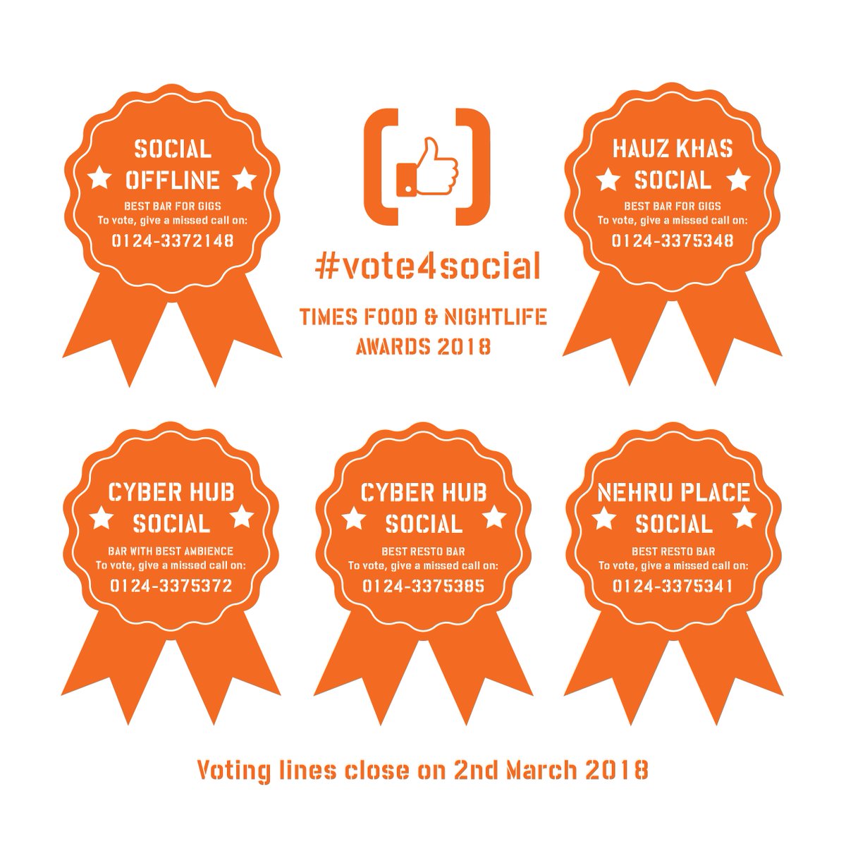 SocialOffline's tweet photo. #Delhi, pick up your phones and give a couple of missed calls to #vote4us! 

Good karma and tons of #LLIIT await :) https://t.co/ECdSMhPL5Q