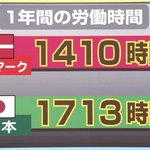 日本とデンマークの1年間の労働時間を比較した結果？日本人は1ヶ月分、余分に働いている!