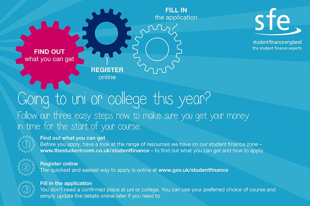 ns_college's tweet photo. 1, 2, 3...go! Follow these three easy steps to make sure you get your money in time for the start of your course https://t.co/WDuEFd40Tx