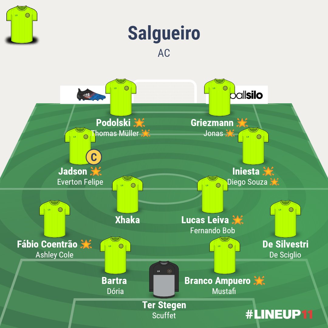 Salgueiro Brasfoot tweet media