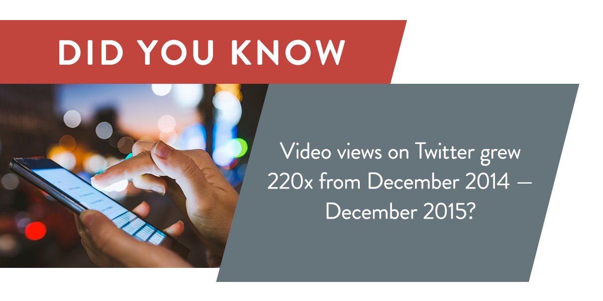 HarrisMedia's tweet photo. Did you know video content was so popular on Twitter? We see more and more each day on this platform​. https://t.co/DFHs9MaYMF