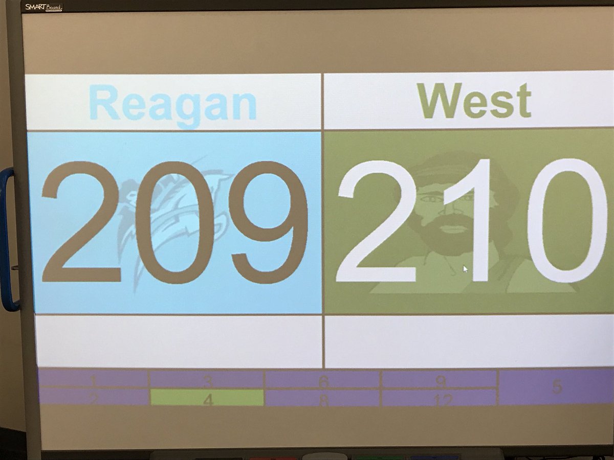 ReaganAcademicT's tweet photo. Congratulations! West Forsyth on a hard-fought Academic Team victory. It was a close one! Great sportsmanship and intelligent play, Good Luck Wednesday!@WF_Titan_Sports @wsfcs @RRHSAthletics @BradRoyal_1 https://t.co/M06rndGTxi
