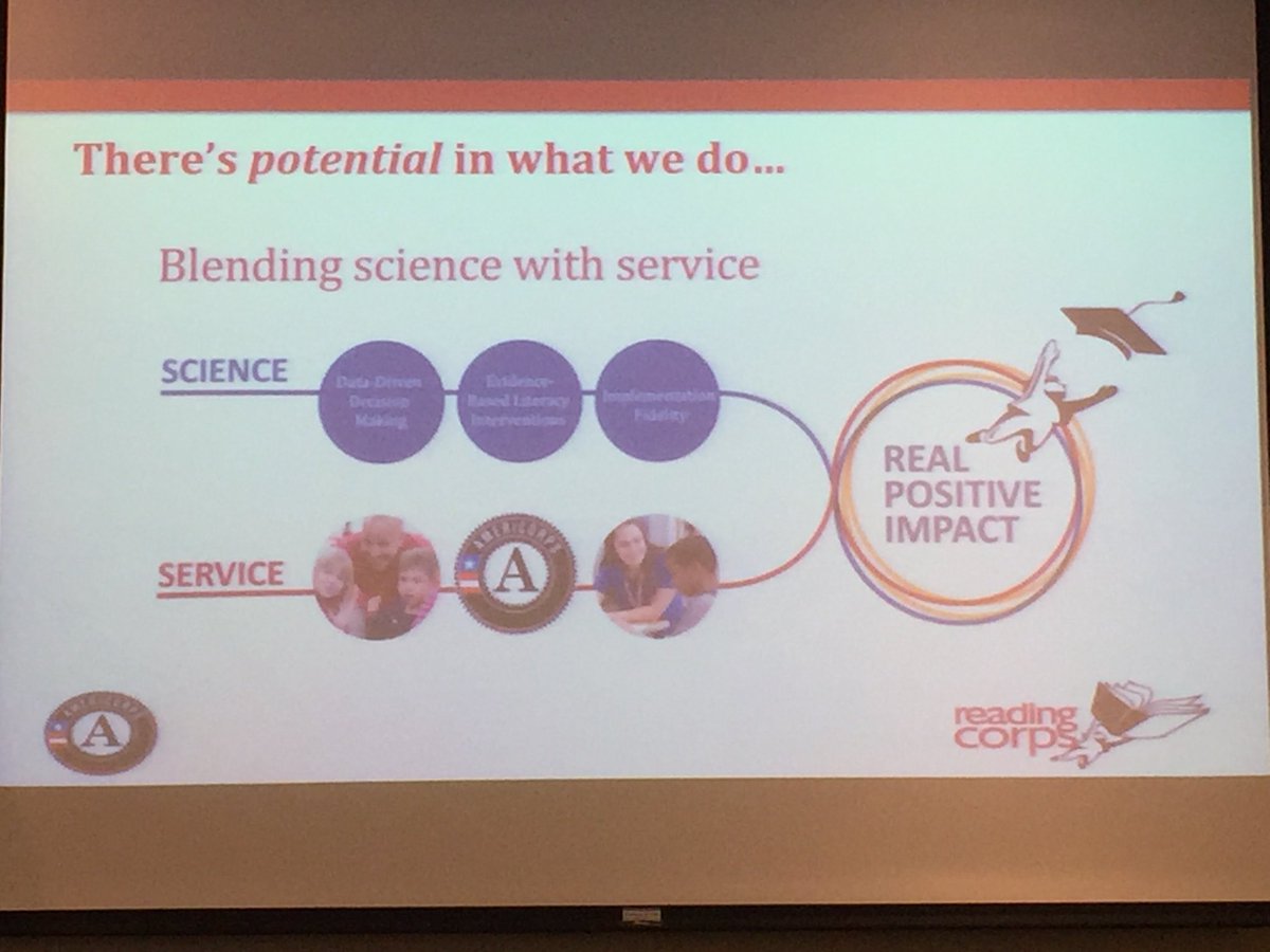kmpatton3's tweet photo. Blending Science with service = real positive impact! @MNReadingCorps https://t.co/Sb4nbJ6swh
