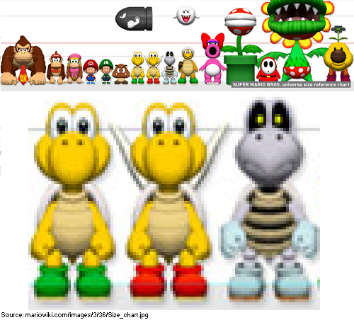 Supper Mario Broth on Twitter: