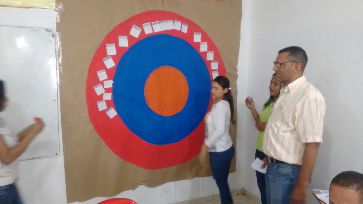 ambertel's tweet photo. IE No. 6 Maicao diseñando estrategias de lectura y escritura articuladas a todas las áreas. @PTA_Colombia, @PTA_Maicao @SvivisBernal @lpuellol SIEMPRE DIA E https://t.co/dn5F3QdCzs