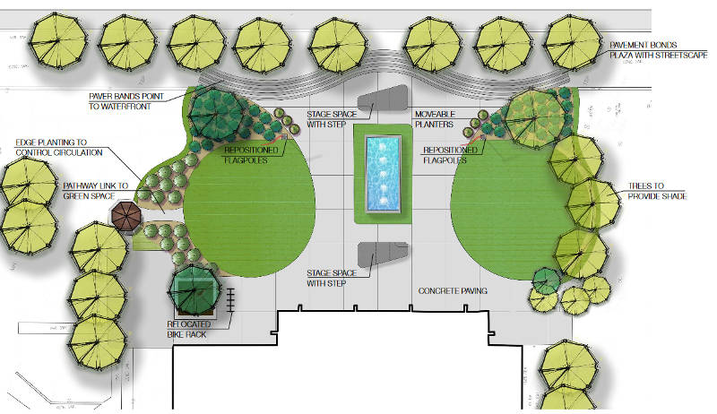 Courtyard revamp would cost $234K  bit.ly/2EUi1cd #cwlpoli @CityofCornwall https://t.co/4TuQDcgMnP