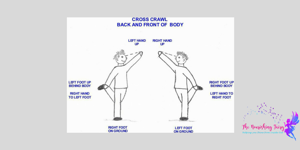 Nourishingfairy's tweet image. Cross Crawl is one of the first techniques learnt on a Kinesiology course, and it is so very powerful. Did you know..that cross-crawl technique is one of the easiest ways to activate your brain development and nervous system #kinesiology #crosscrawl #braindevelopment #fact