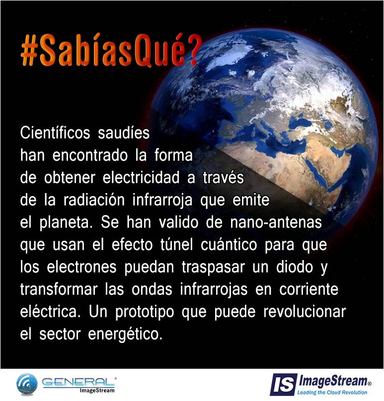 GDC_Mexico's tweet image. #SabíasQué #ImageStream