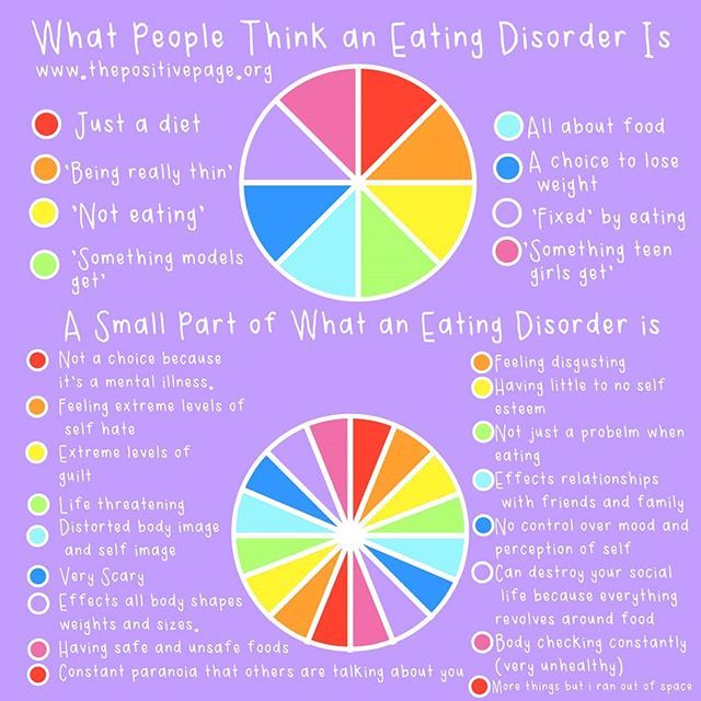 PositivePage_co's tweet image. #edawarenessweek This week is eating disorder awareness week and heres the first post to kick start! Eating disorders are not all about food, they are a compelx mental illness which causes extreme low self esteem and exteme levels of self hate. When someone suffers with an e…