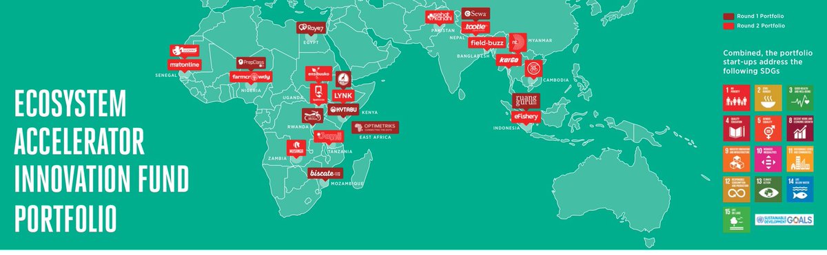 ‼️Meet the new 1️⃣5️⃣ #startups from our #EcosystemAccelerator portfolio: MaTontine, Sudpay, <a href="/farmcrowdy/">Farmcrowdy</a>, <a href="/ensibuuko/">Ensibuuko</a>, <a href="/Lynk_Kenya/">Lynk</a>, <a href="/Musanga__LG/">Musanga</a>, <a href="/jamiiafrica/">jamii.africa</a>, <a href="/LipaMobile_/">LipaMobile</a>, <a href="/SehatKahani/">Sehat Kahani</a>, Tootle, <a href="/field_buzz/">Field Buzz</a>, Kargo, Neh Thit, Joonaak, @efisherycom - goo.gl/kvQbZy