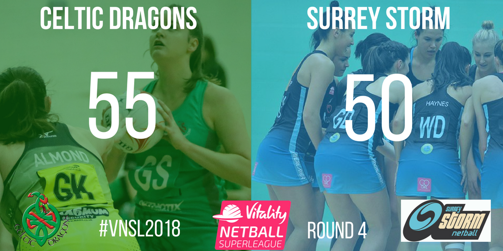 cardiffdragons_'s tweet photo. A first victory of #VNSL2018 for Celtic Dragons and what a way to welcome the head coach!!

FT: Celtic Dragons 55 @SurreyStorm 50 #VNSL2018 #greenarmy 

Bendigedig @natnetballcoach https://t.co/O0wXKZJzHi