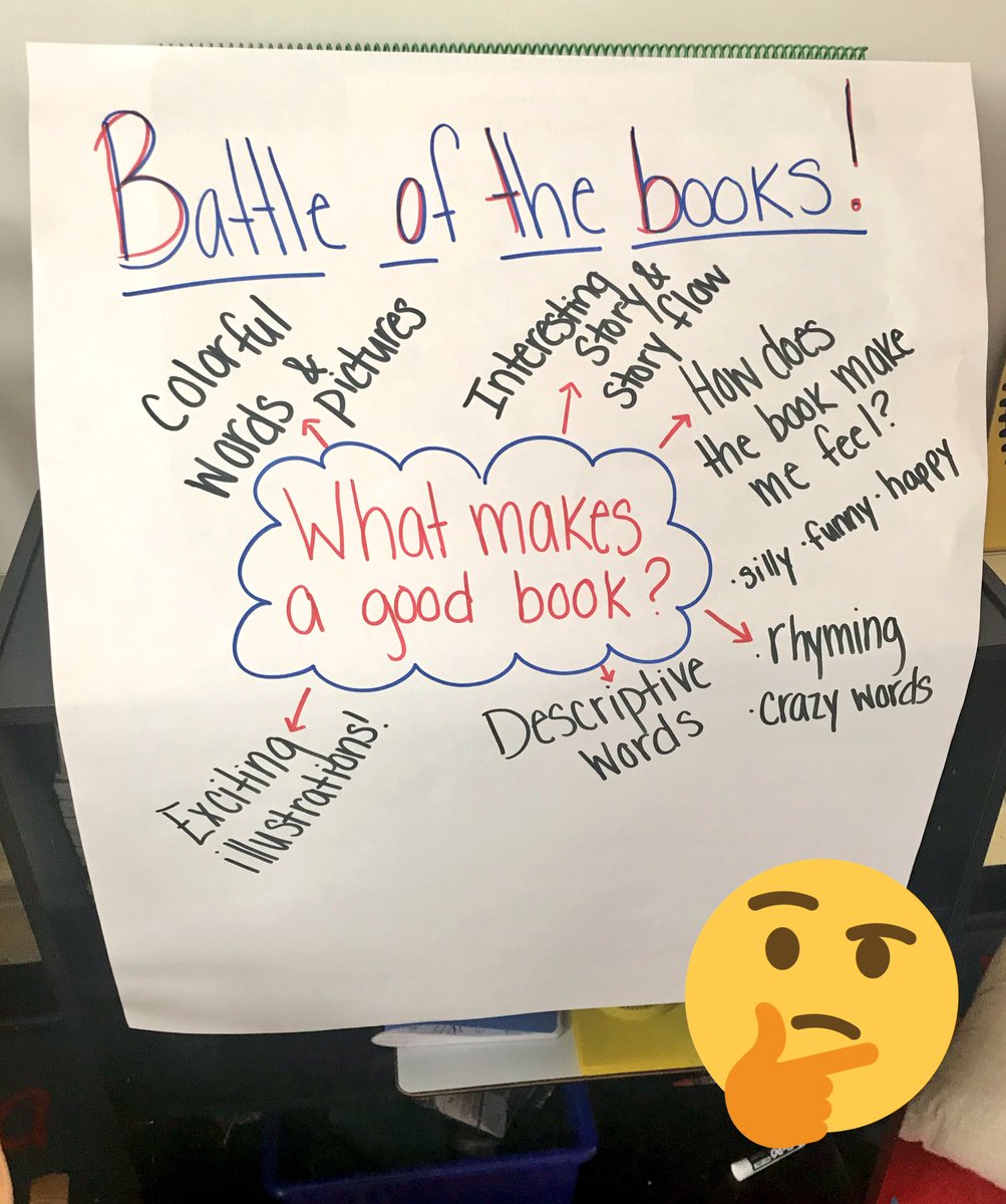 Happy #readacrossamerica week! We kicked off our week with crazy sock day and the start of our book battle! 📚 Stay tuned for our spirit week activities! #DrSeuss <a href="/SyracuseAcademy/">Syracuse Academy of Science</a> #SASAtoms