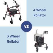 best rollator