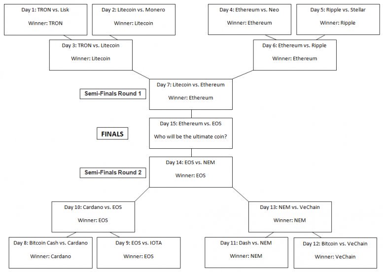 Cryptofighter tweet media