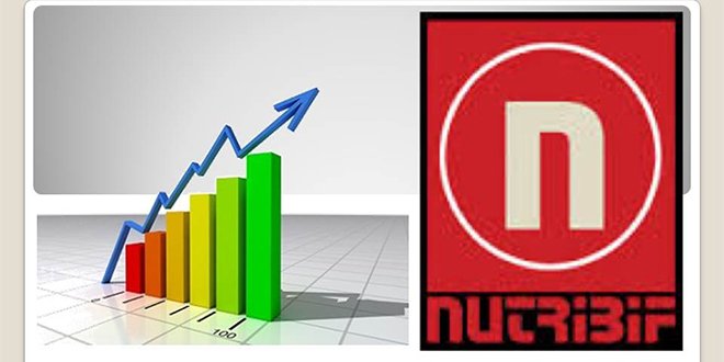 SimaproPyme's tweet image. #Nota: En #Chihuahua, el equipo de la #empresa NUTRIBIF continúa trabajando en sus indicadores. goo.gl/Xh7B5n