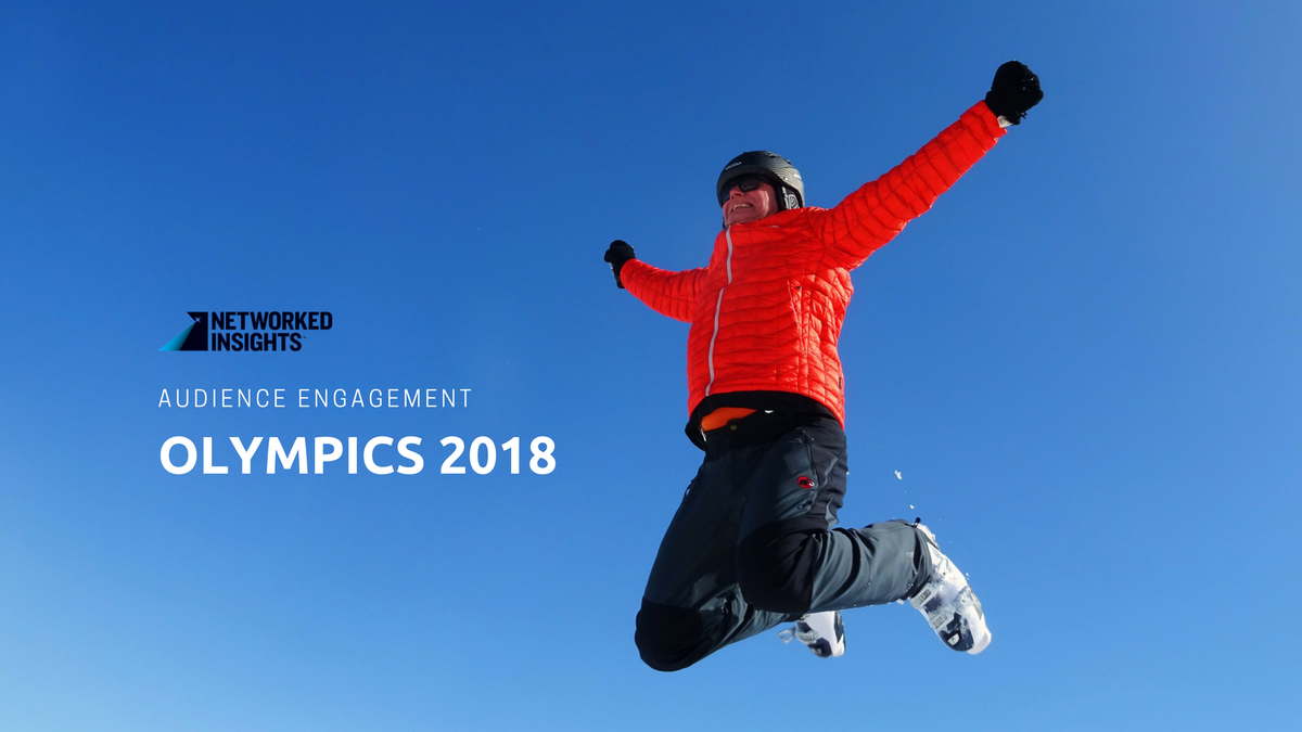 Networked Insights found that if engagement and audience perception factor into Olympic athlete salary, female athletes should be paid significantly more. networkedinsights.com/gold-medals-an…