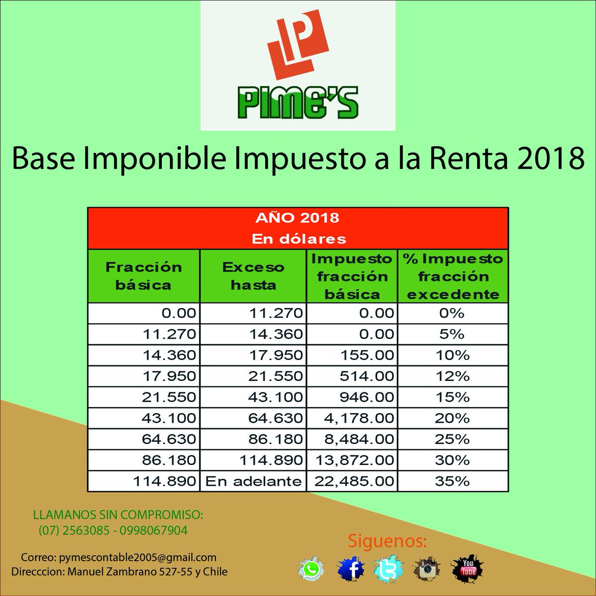 PimesContable's tweet image. Impuesto a la Renta 2018