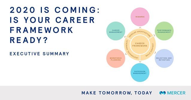 Auferstehen78's tweet photo. Research from @mercer found 93% of #executives are planning an organizational redesign over the next 2 years. What implications does this have for the #futureofwork? #leadership #Industry40 https://t.co/k5Bv0t2lcl https://t.co/L54fSDNGjf