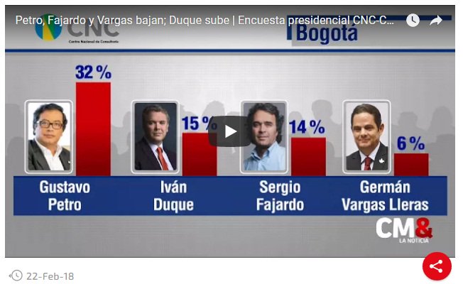 APadillaBossio's tweet image. #ElPoderDelVoto la tiene la Colombia honesta la @ColombiaHumana_ la Colombia decente. #PetroPresidente