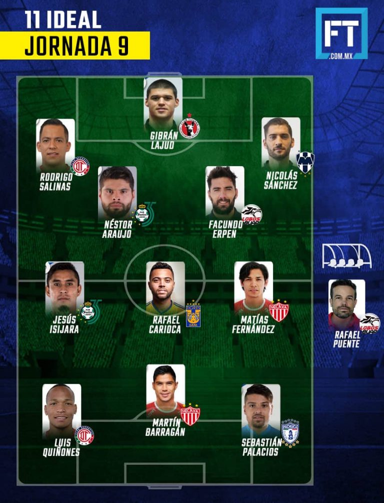 MXFutbolTotal's tweet photo. ¡ARRASARON este fin! 👏⚽️😎

Ellos son los cracks que se rifaron y se merecen estar en el #11IdealFT de la #Jornada9: https://t.co/MKBveva0qY https://t.co/W9KvqI121u