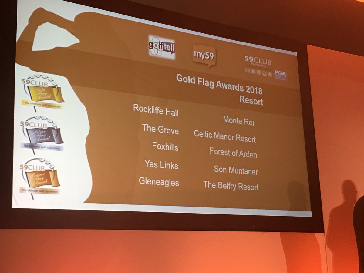 CDowrick's tweet image. We did it!! Gold flag for another year, well done everybody.