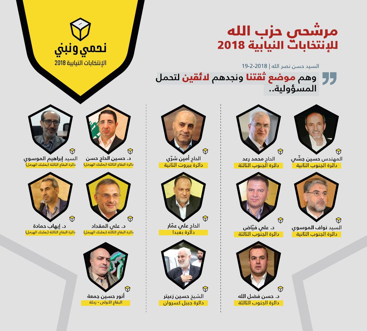 abosalehmohsen's tweet photo. ما داموا هم موضع ثقتك سيدي فإن #أمرنا_أمرك وما دام صوتك قد نطق بأسماءهم فان اقل الوفاء ان نعطيهم صوتنا.. وانت الامين على الدم.. https://t.co/Gwiuzm9dld