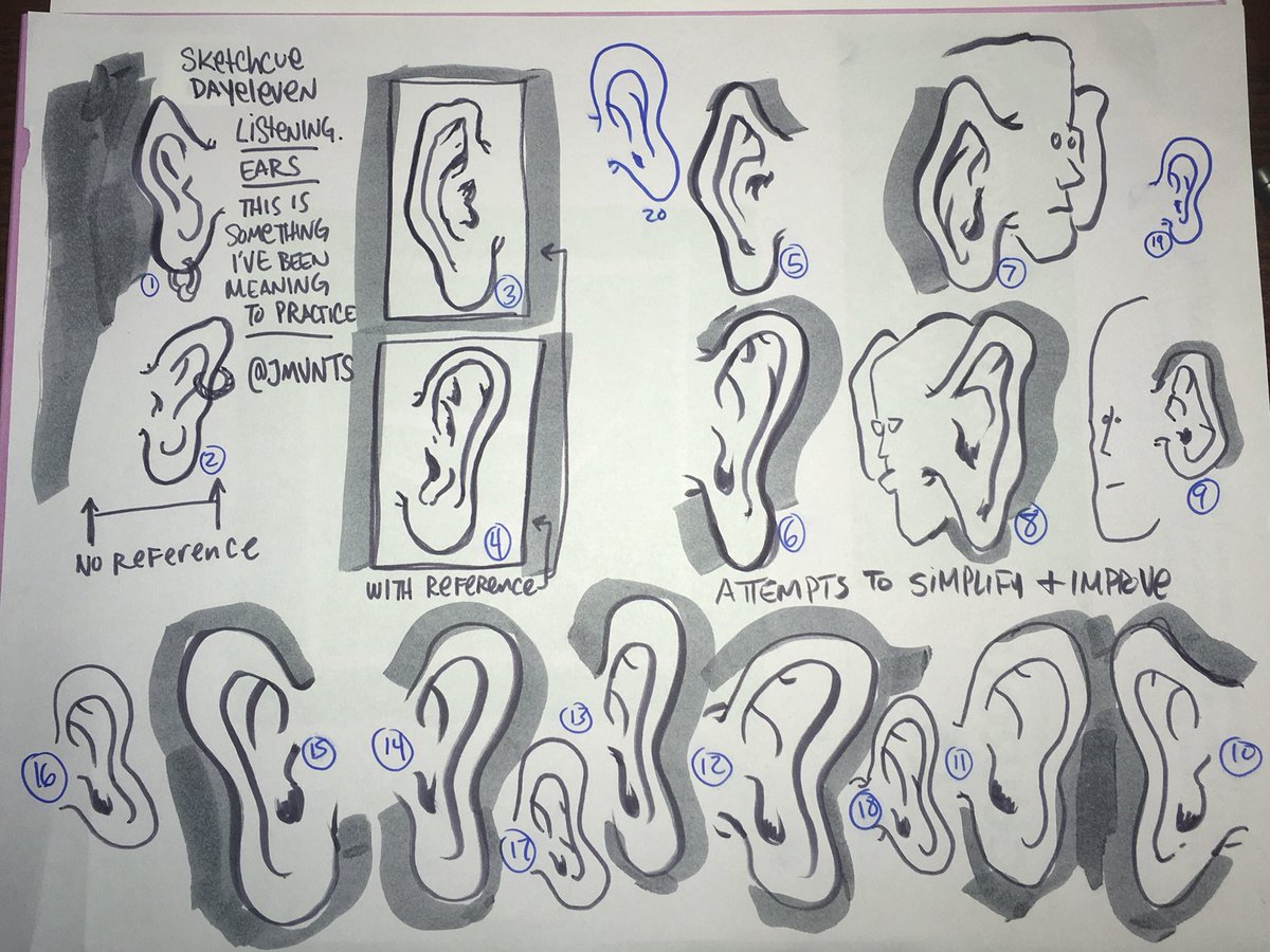 Ears are hard. Here’s 20 of them  #sketchcue