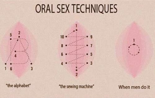 How to give her oral sex images 97
