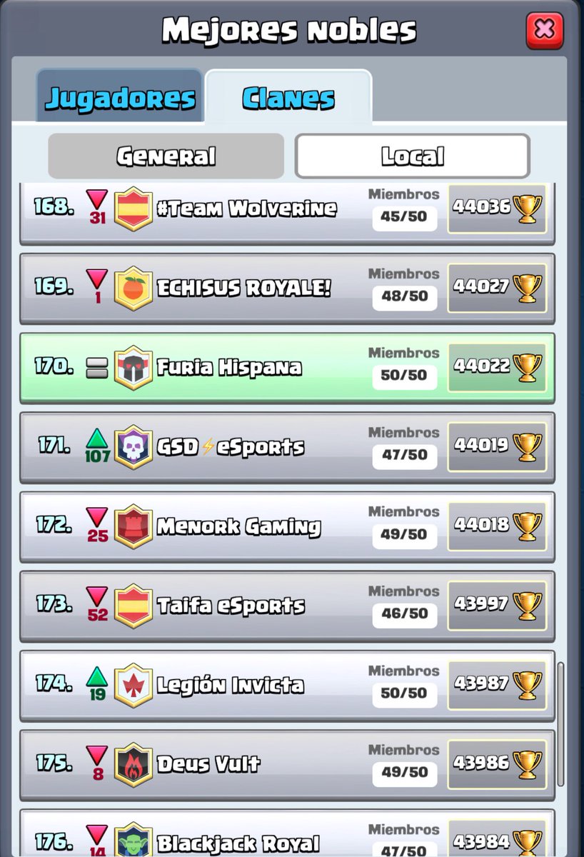 Furia Hispana CR (@furia_hispana) on Twitter photo 