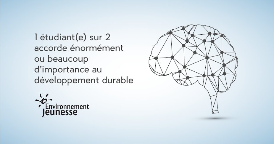 ENvironnement JEUnesse (ENJEU) tweet media