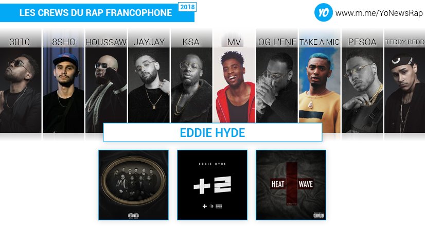 ⭐️LES CREWS DU RAP FRANCOPHONE ⭐️
🎙️Focus sur : <a href="/EddieHyde/">EDDIE HYDE ▼ #LMDN</a> 
💽Projets : Heat-Wave+ / +2 / La malédiction du Nord