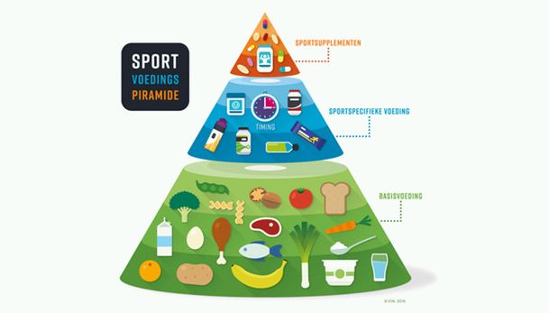Sportzorg tweet picture