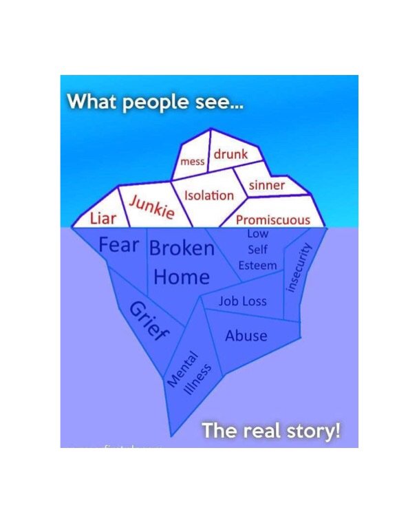 celebraterecvry's tweet photo. Our real issues are buried deeply within us! They show themselves through our addictions, compulsions, and inappropriate actions!
Come to Celebrate Recovery and work on the deeper issue! Freedom is possible! #celebraterecovery https://t.co/fYWdsVoYXB